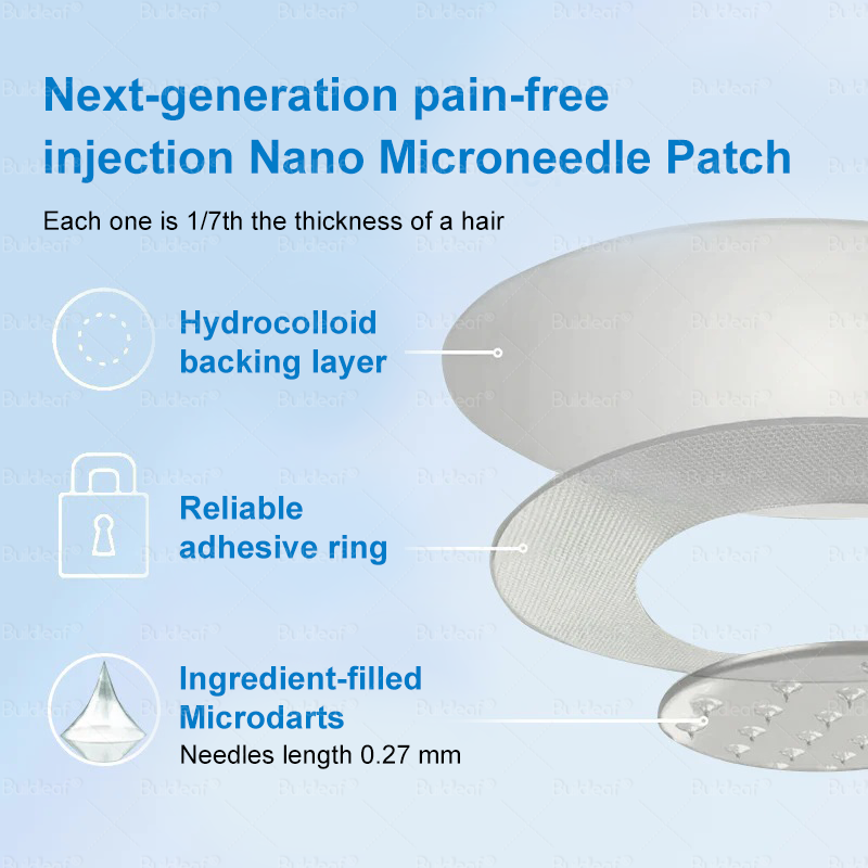 Clinically Proven✨| Official Store |🌸 Buildleaf® Tirzepatide Slimming & Health Nano Microneedle Patch |Targets Obesity, Loose Skin, High Blood Pressure, Diabetes, Fatty Liver, Joint Pain, Brain Fog, Low Energy, Body Aches, and More